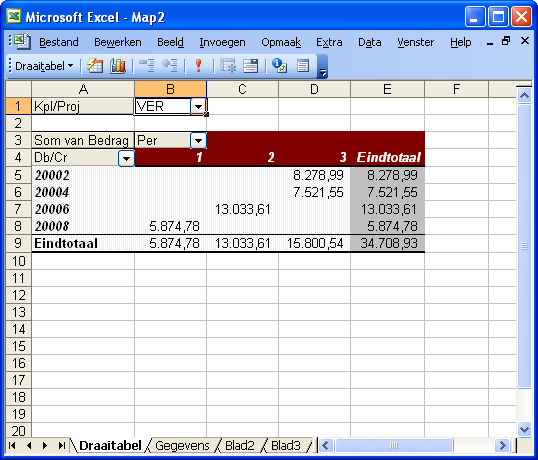 Microsoft Excel: De omzet per debiteur, per periode, voor de kostenplaats VER.