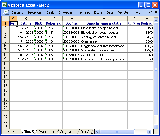Microsoft Excel: alle mutaties van een debiteur in de draaitabel