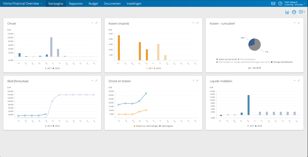 pro-financial-overview-dashboard-min (1).png