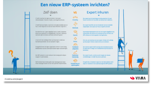 Een nieuw ERP-systeem inrichten?